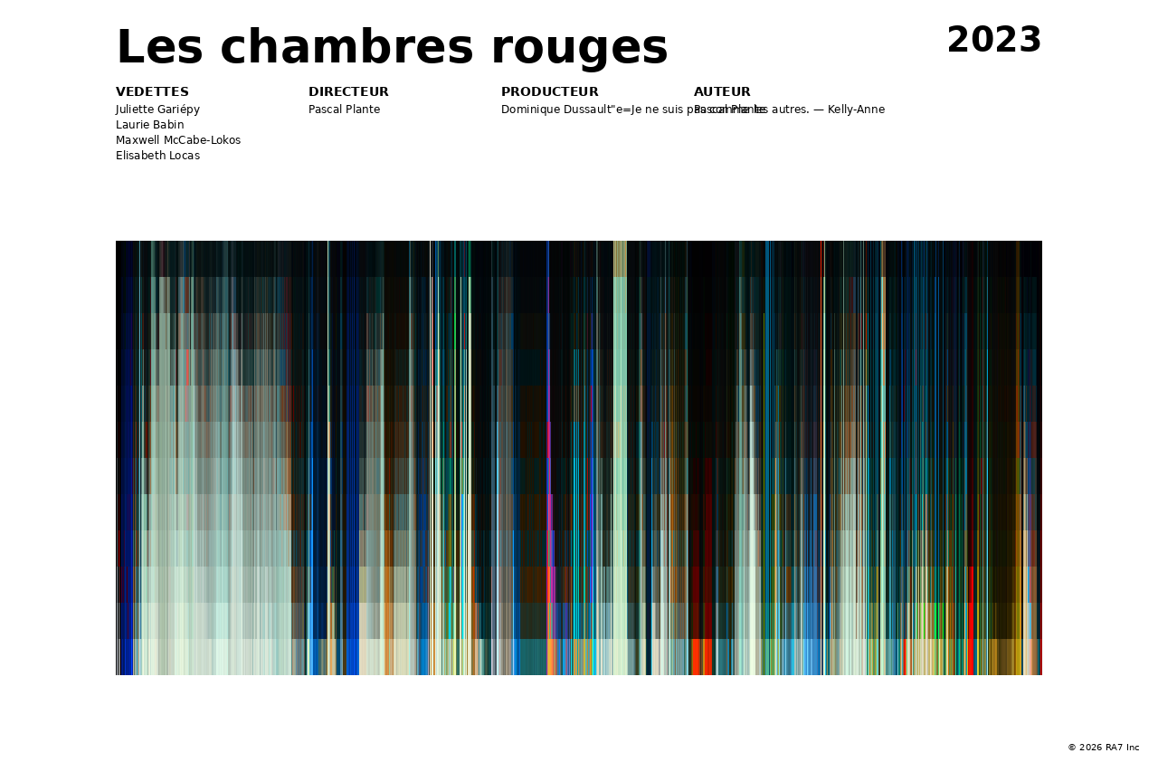 Aperçu de l’affiche pour Les chambres rouges